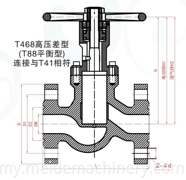 Throttle Globe Valve 0